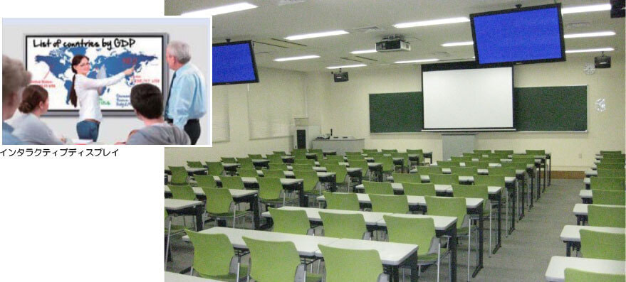 映像・音響システムの画像