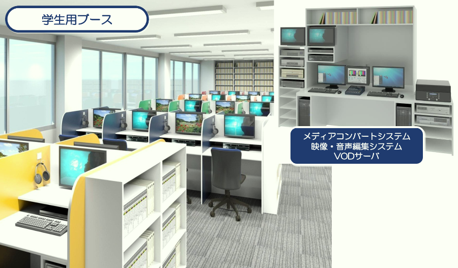 図書館ＶＯＤ・ラーニングコモンズの画像