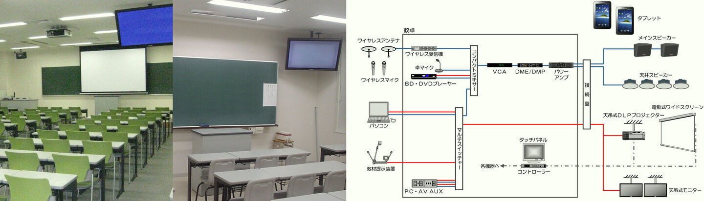 中小講義室の画像
