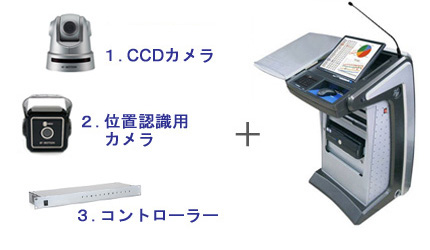 ICT機器・オールインワンレクチャー卓『e-STATION』の機能拡張のためのシステム機器