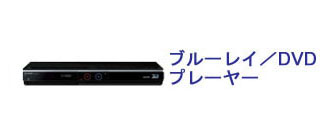 プレゼン機器オプション・ブルーレイ／DVDプレーヤー