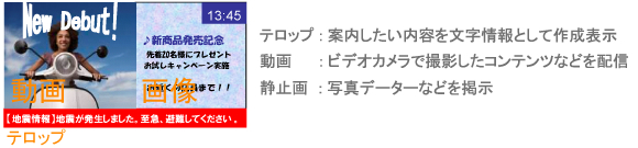 デジタルサイネージ横表示コンテンツパターンの画像
