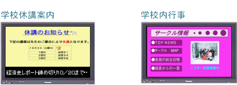 デジタルサイネージを商品紹介で活用した場合の画像